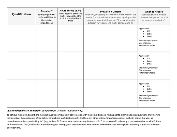 Thumbnail of the Qualification Matrix Template Table.